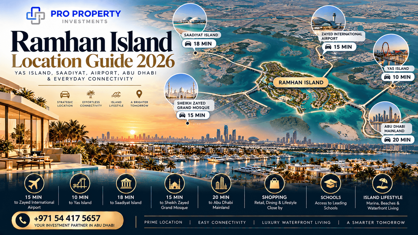 Ramhan Island Location Guide 2026 cover showing waterfront villas, marina scenery and connections to Yas Island, Saadiyat Island, Zayed International Airport and Abu Dhabi mainland.