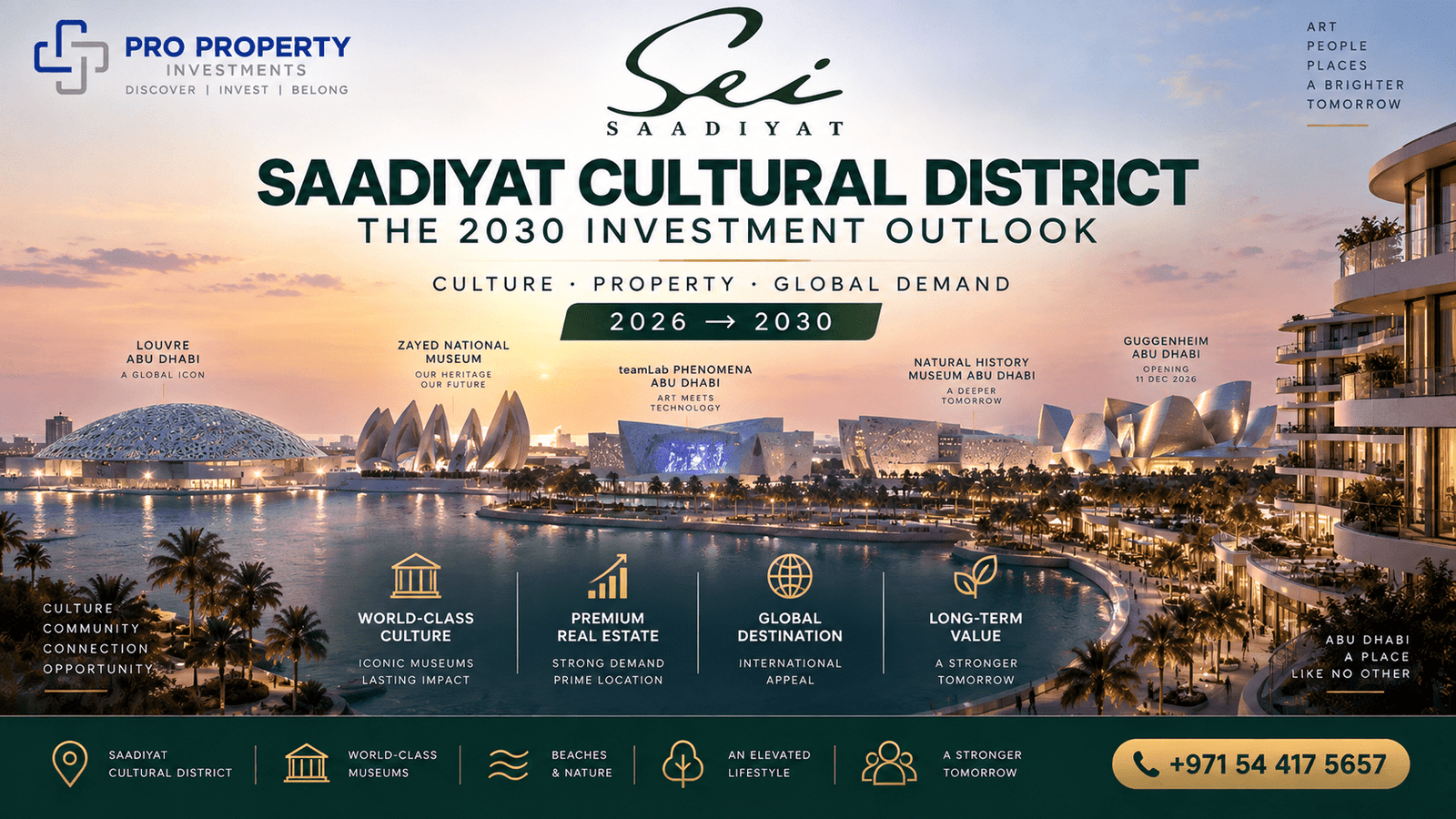 Saadiyat Cultural District investment outlook to 2030 with museums and premium Abu Dhabi real estate